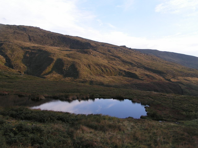 Mermaid's Pool